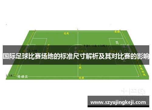 国际足球比赛场地的标准尺寸解析及其对比赛的影响