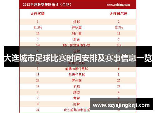 大连城市足球比赛时间安排及赛事信息一览